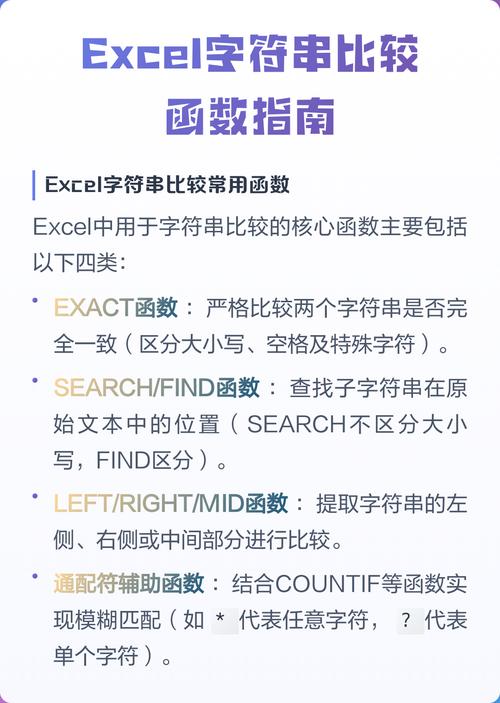 如何使用strings.HasSuffix函数检查字符串是否以特定后缀结束？