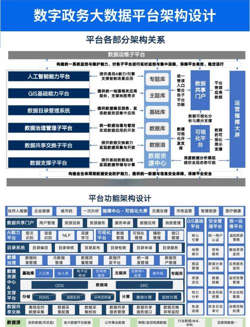 如何轻松实现一键建站，实现多元布局，打造专业平台？