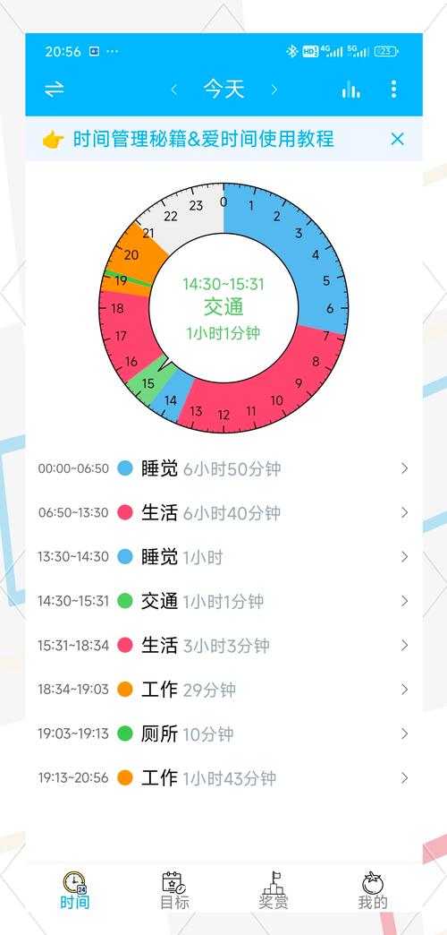 微信小程序如何在一周内实现时间表功能？
