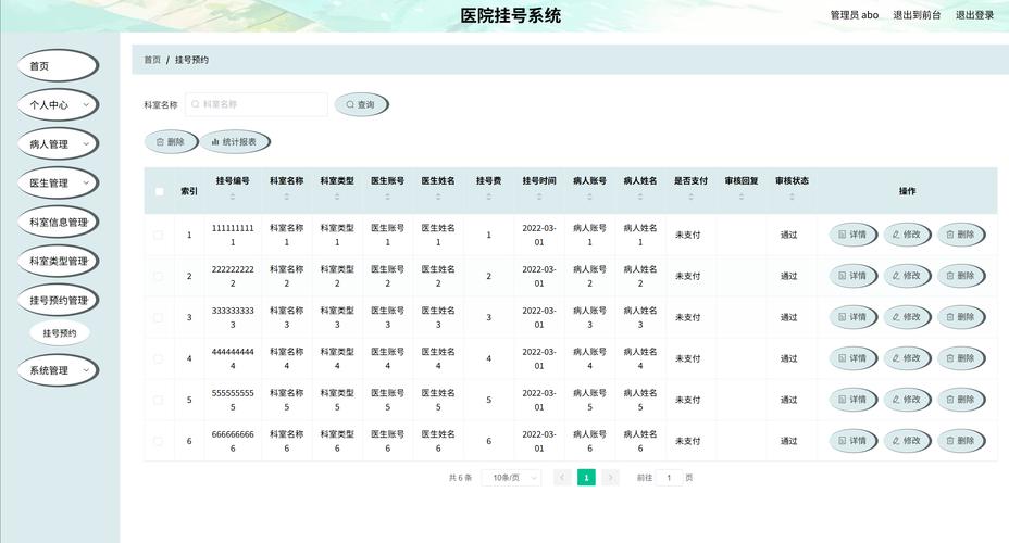如何轻松开发百万级用户互联网医院系统源码？