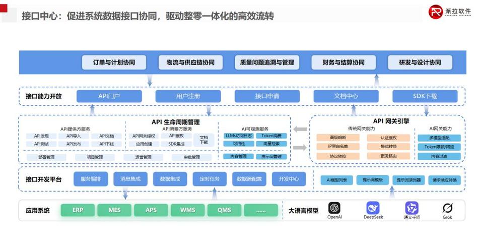 如何使用Golang和Vault打造极致安全的访问控制架构？