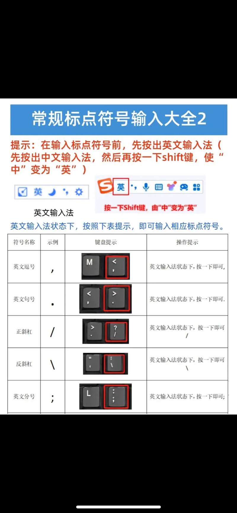 如何使用string.find()方法定位特定点号'.'在字符串中的位置？