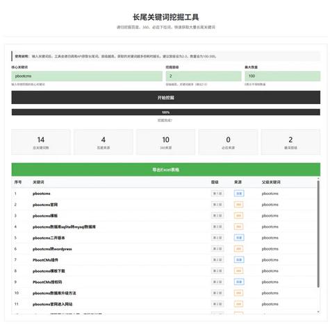 海洋CMS8：网站建设神器，有没有什么推荐？