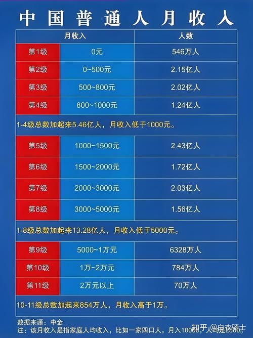 月入过万，职业玩家收入这么可观，他们是如何做到的？