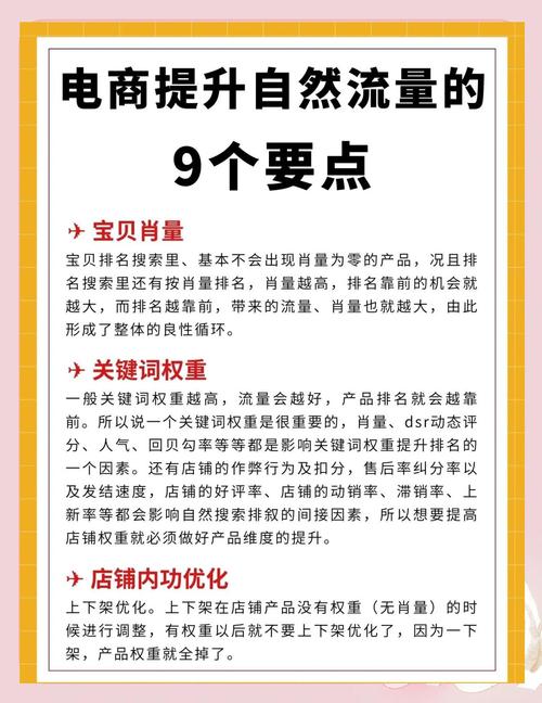 如何通过三步策略提升流量，实现自然搜索量翻倍增长？