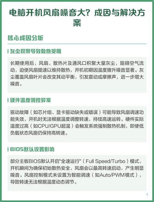 电脑开机噪音过大，是何原因导致的问题分析？
