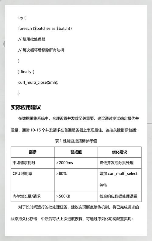 如何通过PHP的curl_multi实现并发HTTP请求的示例代码？
