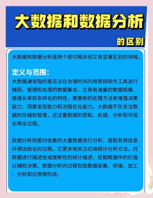 如何探究数字时代大数据的解析与应用？