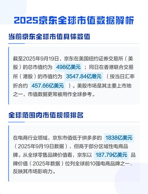 市值超越百度的京东，能否成为互联网界的第三大巨头？