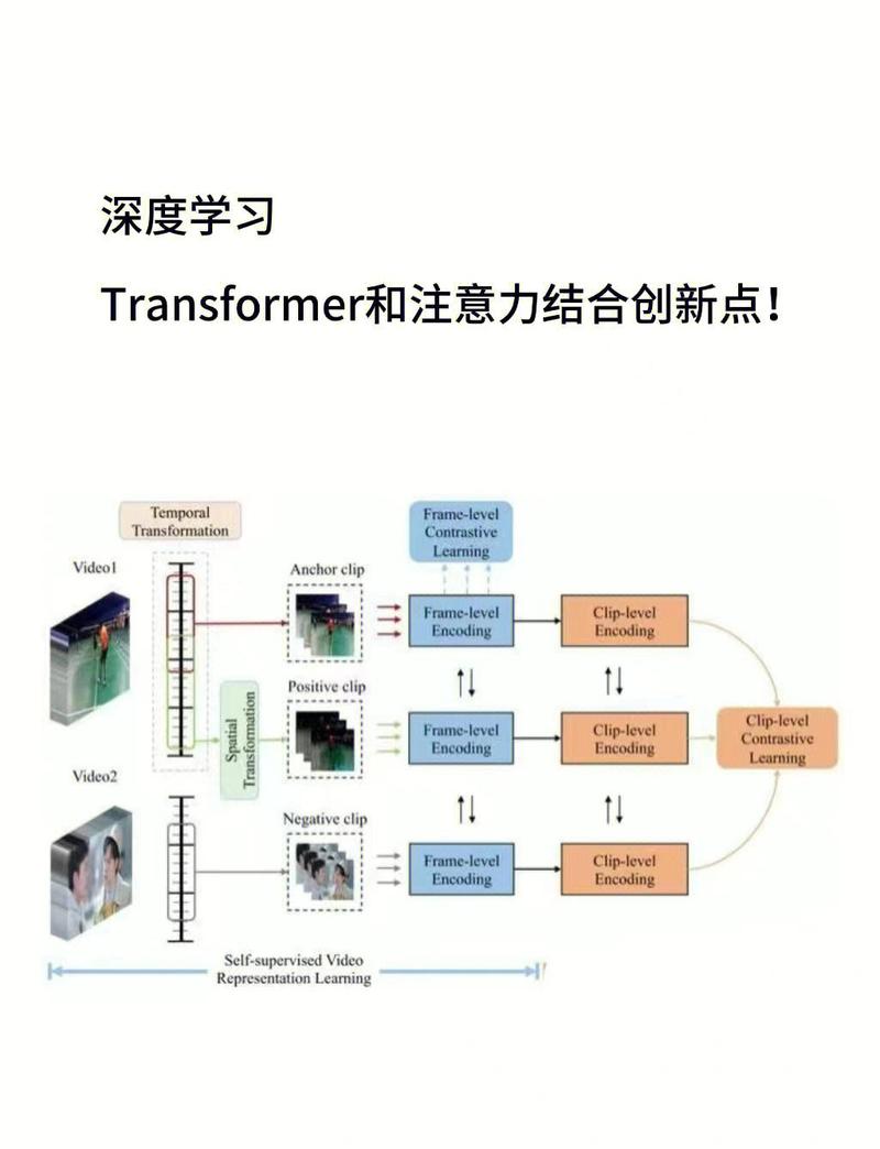 OSWorkflowDescriptor中解析哪些关键概念至关重要？