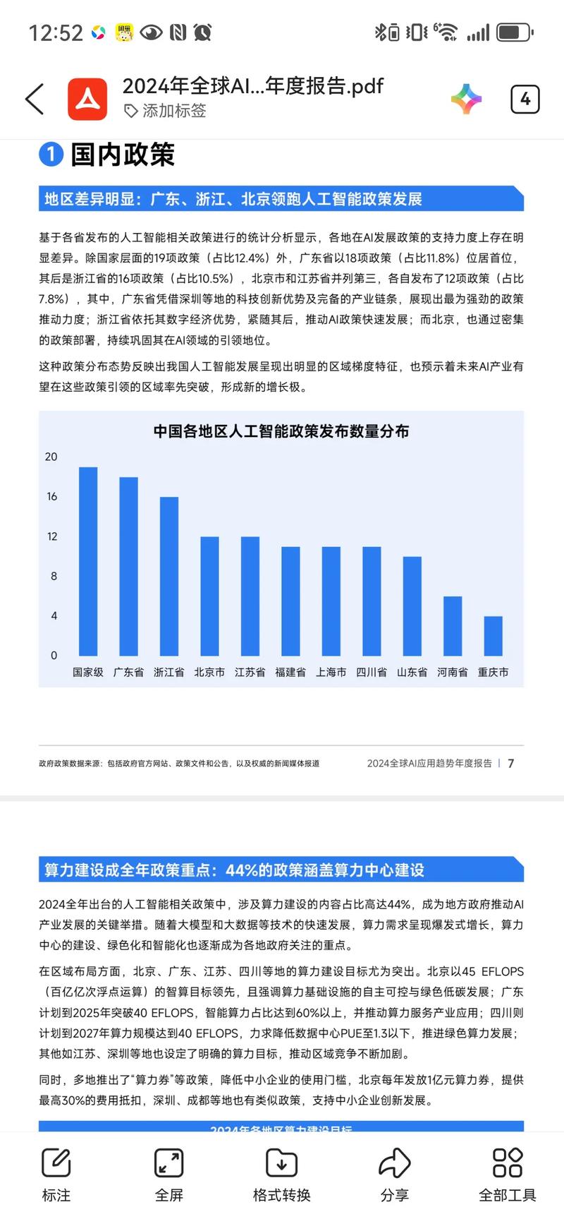 AI在内容创作中的应用，是否成为长尾关键词的新趋势？