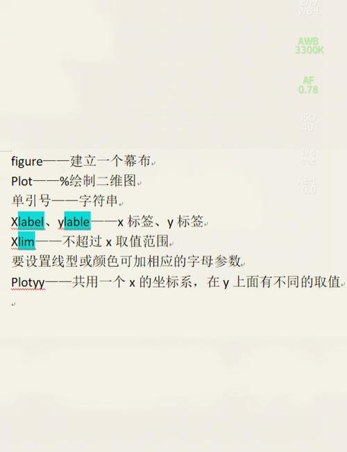 如何使用MATLAB进行二维图形绘制？