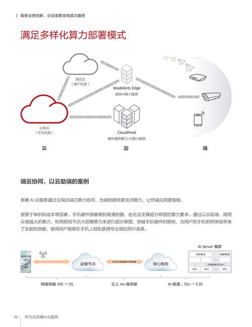 华为云在AI领域建设方面有哪些具体举措？