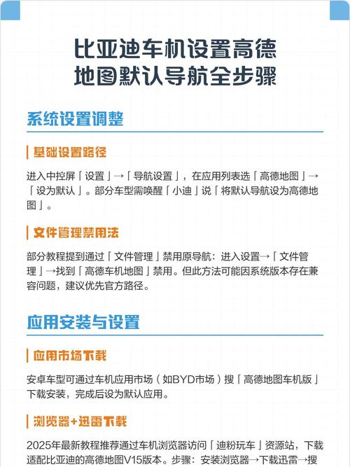 如何设置vue-router二级导航默认高亮特定选项？