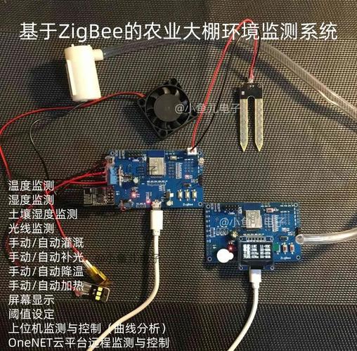 信义zigbee模组与LTE Cat.1、NBIoT模块在无线通信标准上有哪些具体差异？