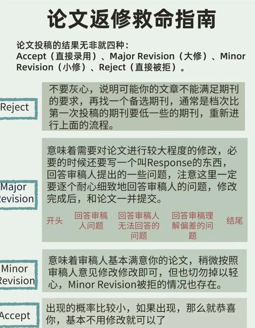 投稿记录为何会神秘消失？揭秘应对策略全攻略！