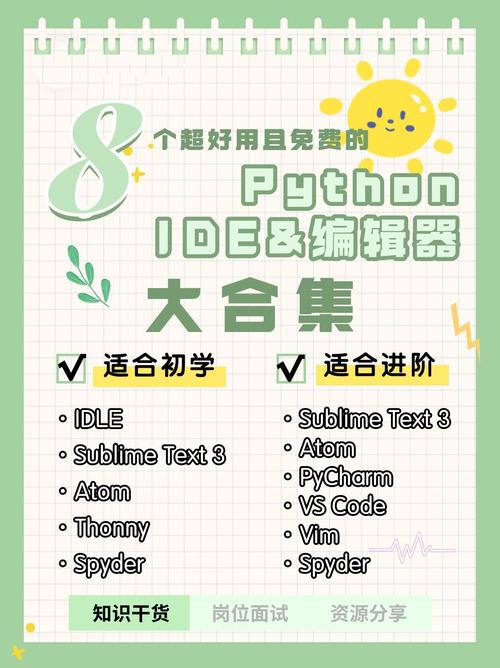 有哪些适合go语言开发的IDE或编辑器？