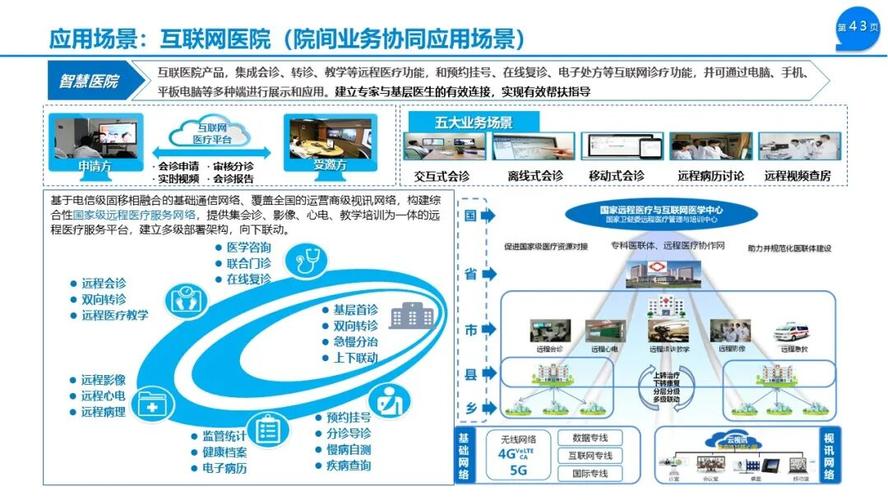 如何结合ChatGPT与Java技术构建高效智能医疗咨询服务系统？