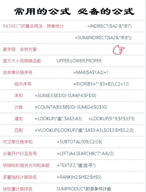 L API如何将lua函数作为表成员进行推送？