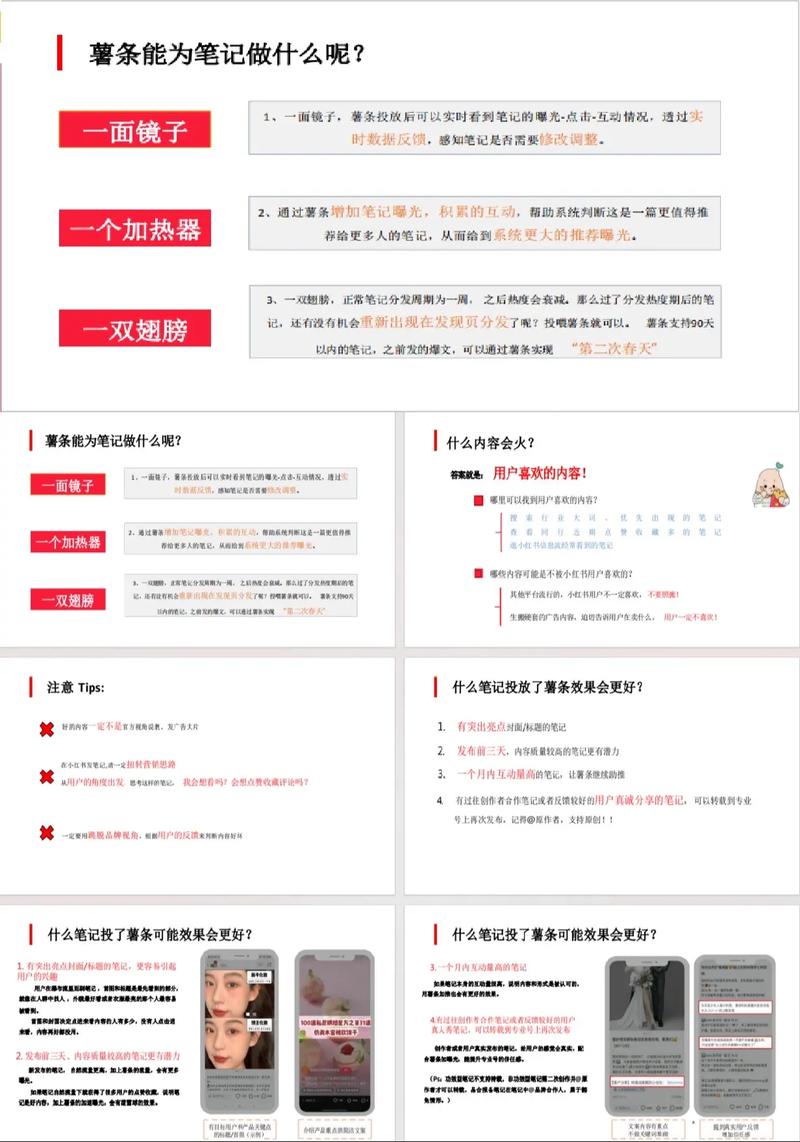 如何打造爆款笔记，让你的内容一飞冲天？🚀📝