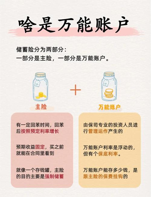 如何利用父母财富和论坛商机宝库创造更多价值？