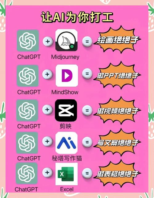 如何通过一键操作，让AI智能助手大幅提高我的工作效率？