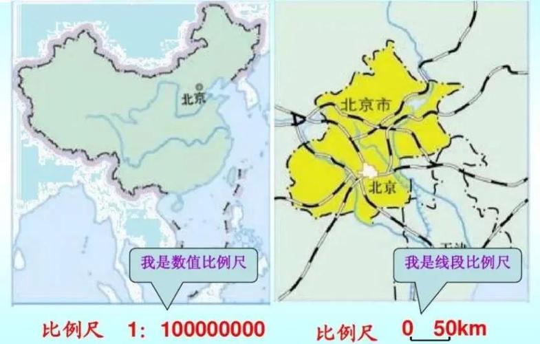 如何通过百度地图API在PHP中实现地图比例尺的显示与控制功能？