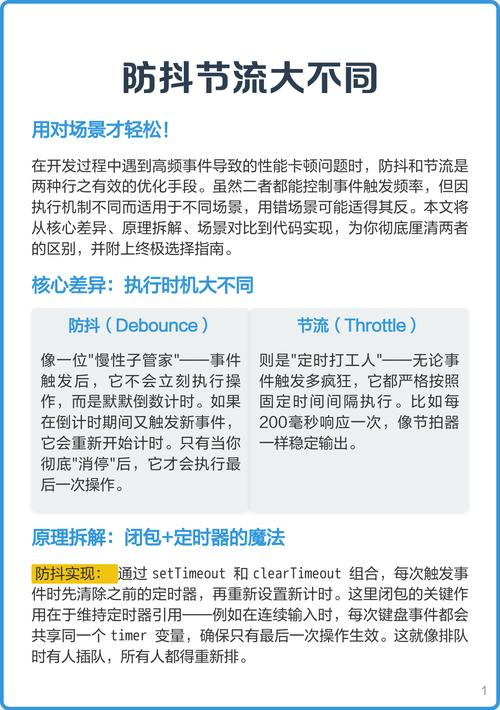 如何实现并应用JS中的防抖和节流函数？