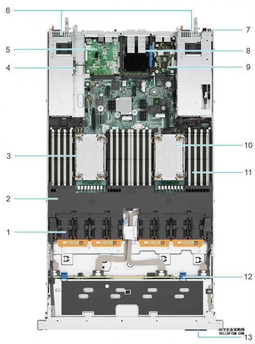 如何配置Dell PowerEdge R610i DRAC6远程控制卡？