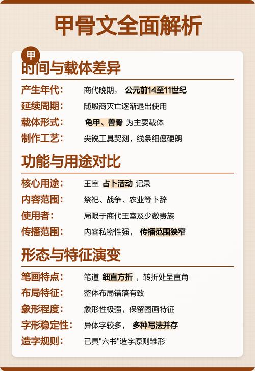 文字差异如何体现对比效果？