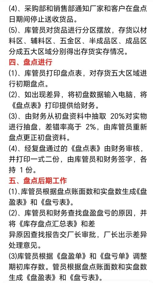 Java仓库管理系统如何实现库存盘点及报损功能操作？