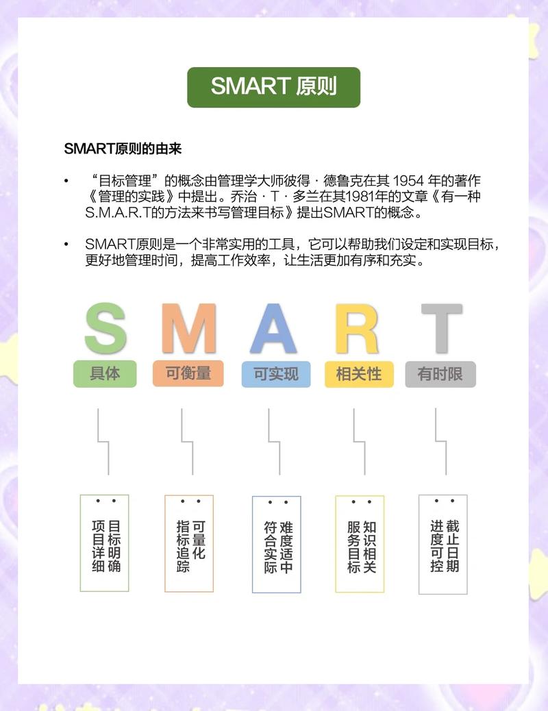 Golang中如何高效优化Goroutines使用，有哪些最佳实践？