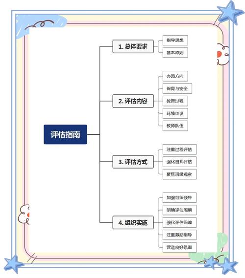 如何、决策三步法，精准选择合适的专业软文平台？