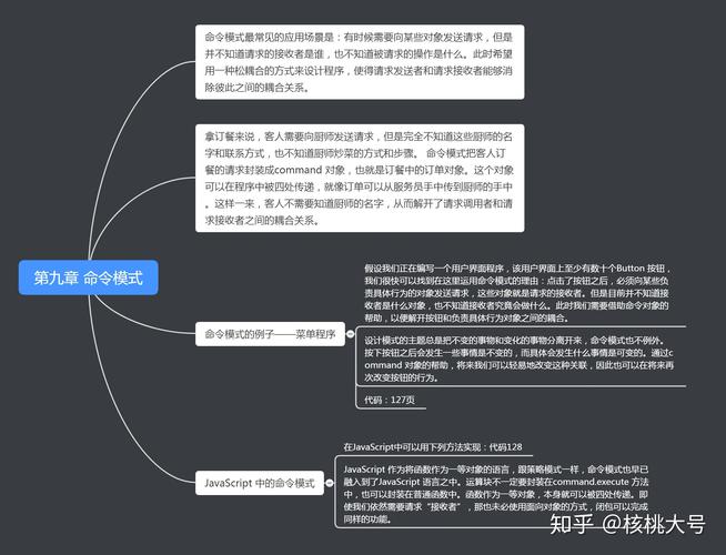 如何理解并应用JavaScript中的命令模式及其实例？