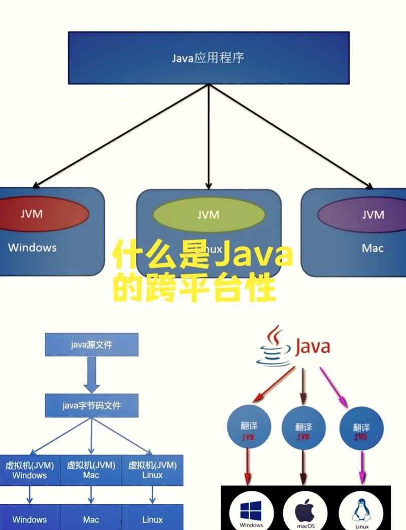 如何通过js和java获取应用程序的完整路径？