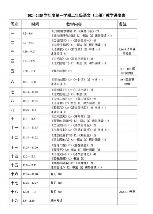 暑假第二阶段学习进度如何记录？