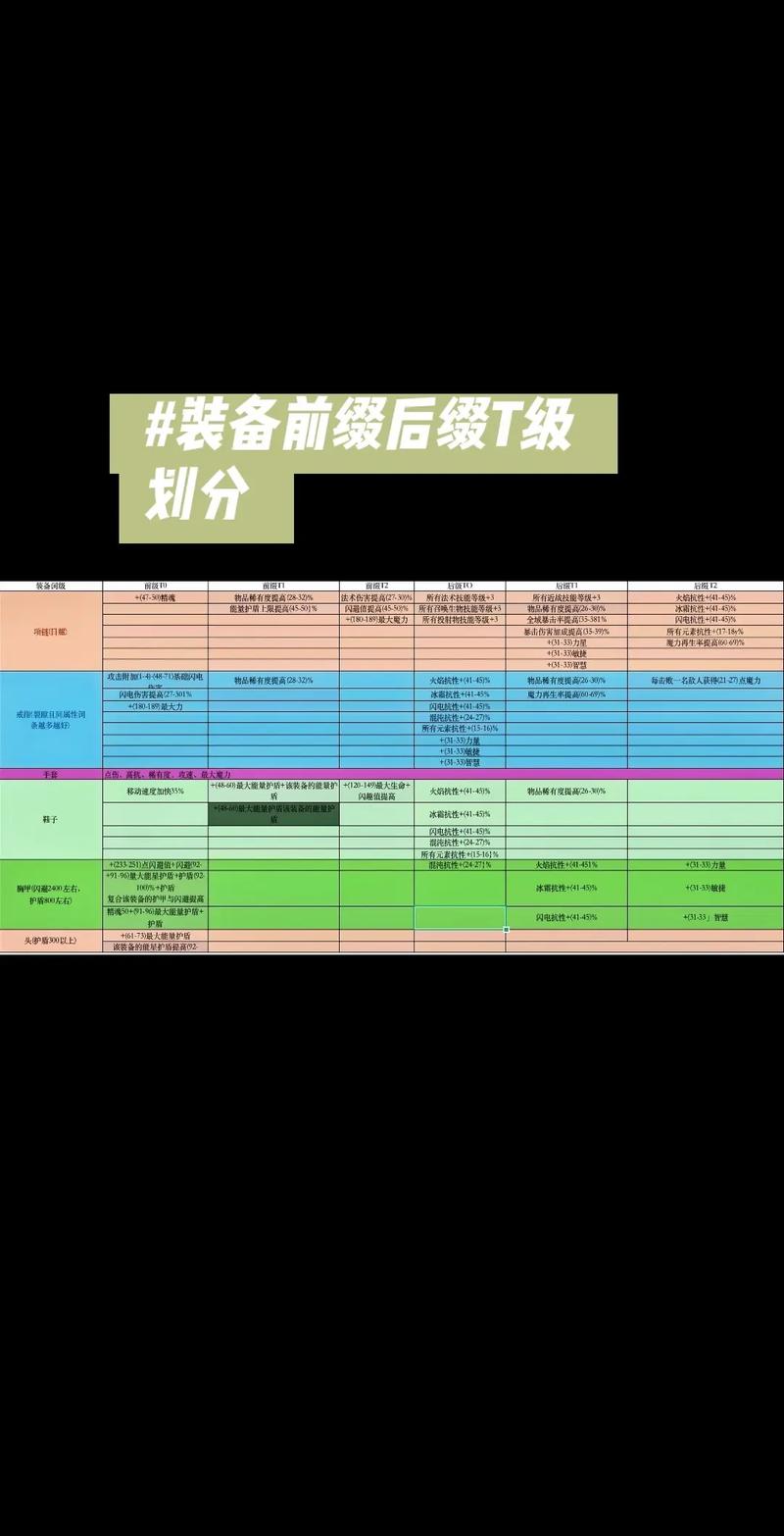如何通过每日一难phase2day27进行前缀和后缀搜索技巧学习？