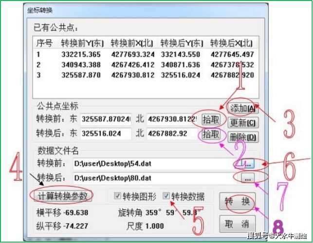 Cassandra 1.2版中，如何高效进行数据写入操作？
