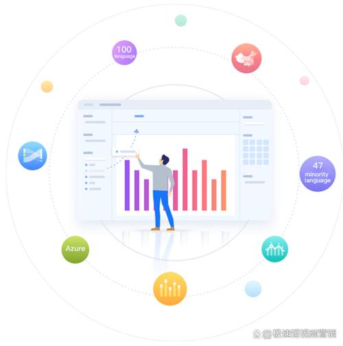 如何通过Webman框架轻松实现网站的多语言国际化功能？
