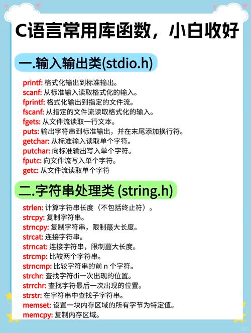 C语言中以i开头的函数有哪些？