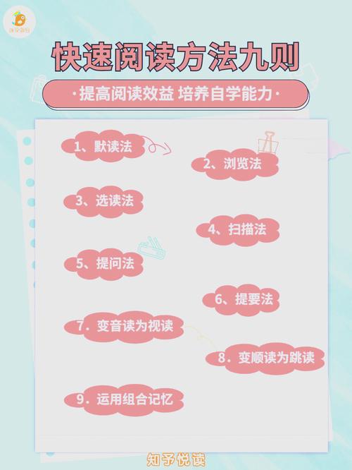 如何一网打尽提升全网阅读量的吸睛策略？
