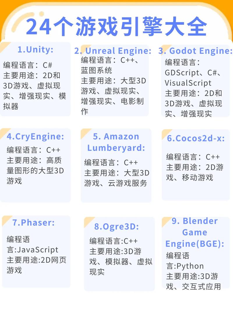 TeX 家族中，哪种引擎支持中文排版？