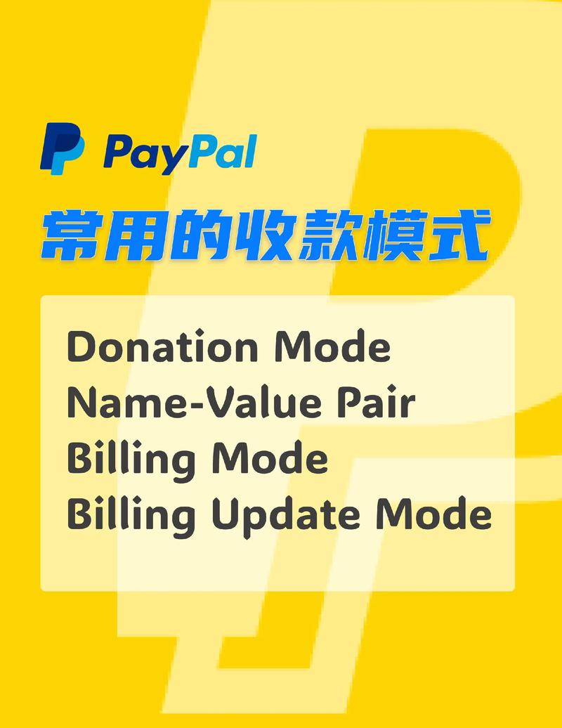 如何通过Asp.net和Paypal IPN实现自动支付流程？