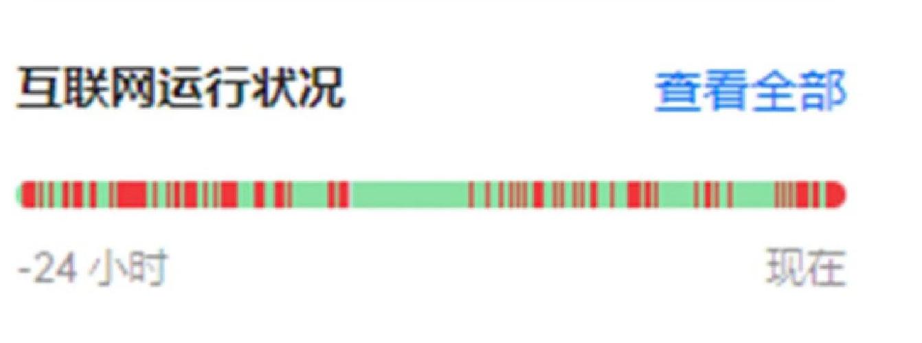 如何解决i/o timeout问题，避免陷入net/http包的陷阱？