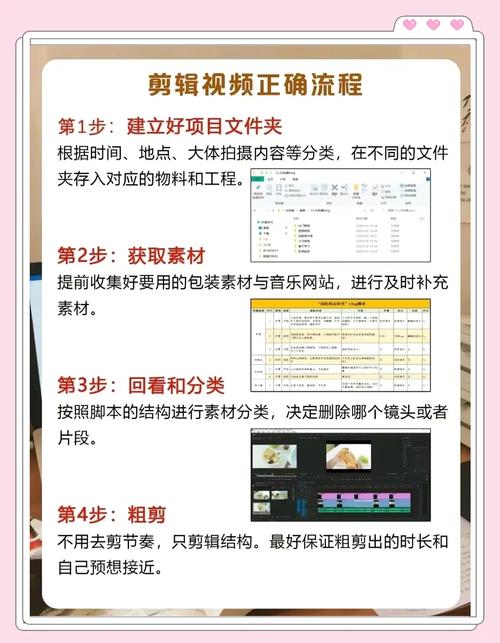 如何一步步学习编译并打包video.js视频播放器？