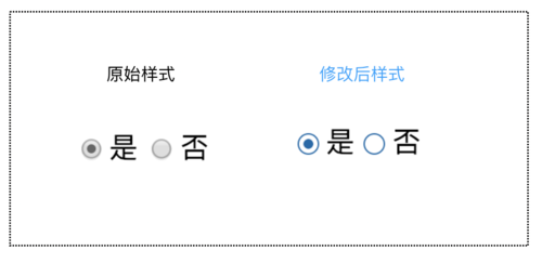 如何实现原生JavaScript自定义radio按钮样式示例？