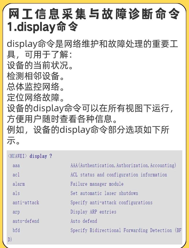 如何通过dotnet publish命令将.NETCore应用进行高效发布？