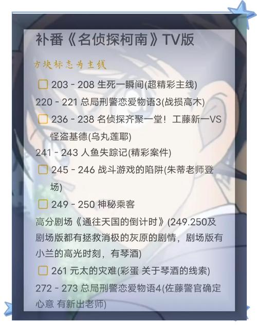 一查便知收录侦探的收录情况具体是怎样的？