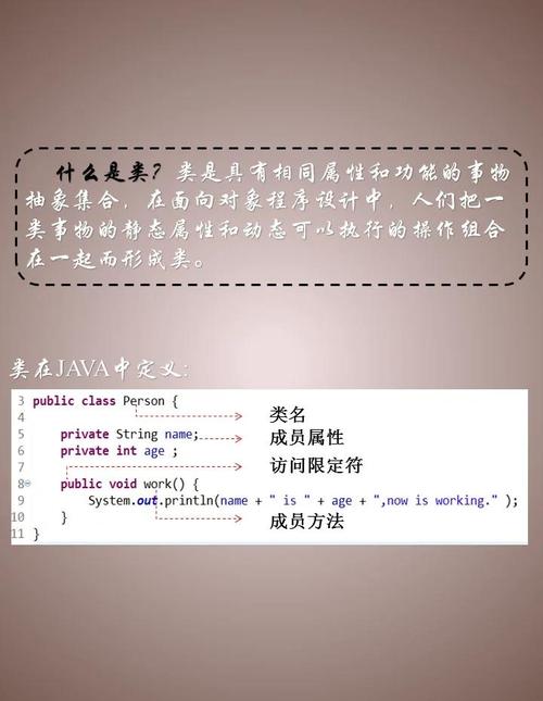 JAVA第十一章中，如何深入理解类与对象的关系？