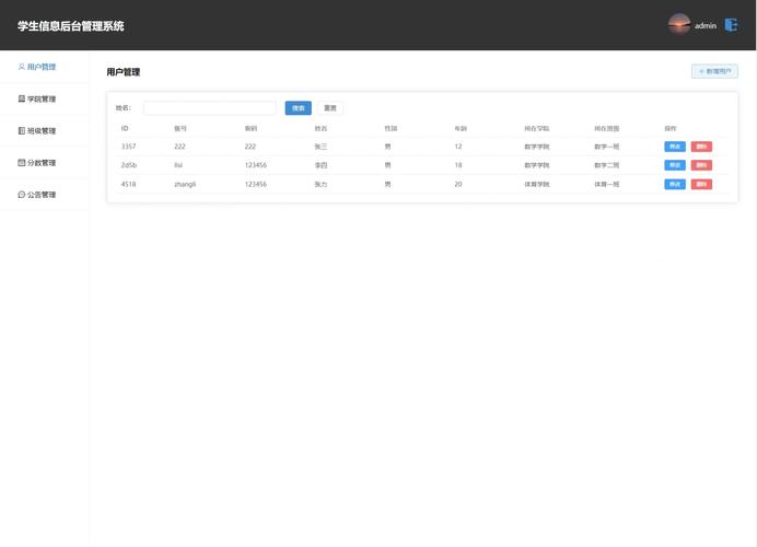如何实现Vue Element UI的用户展示页面实例？